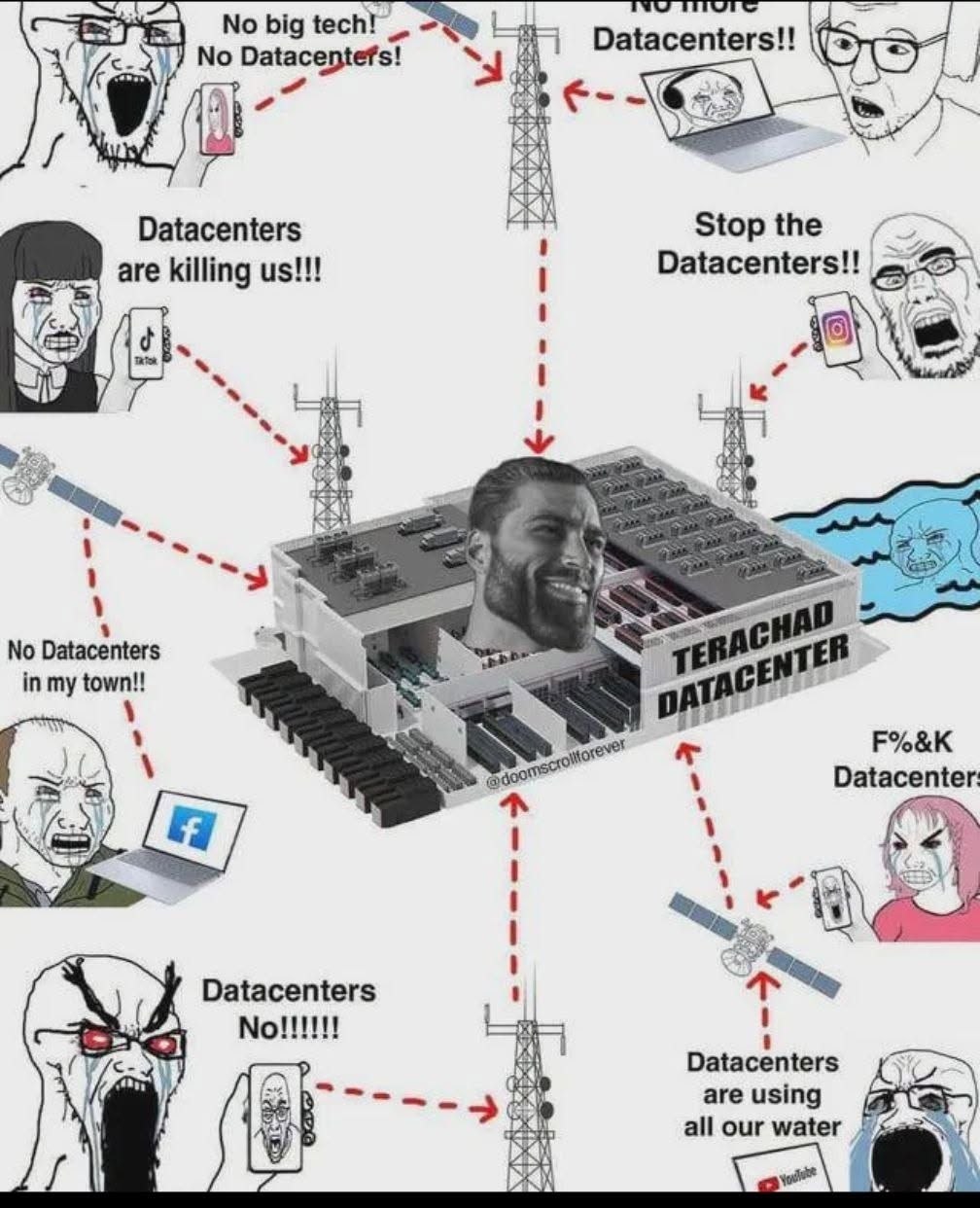 No big tech! 7 No Datacentefs Datacenters! Datacenters Stop the are killing Datacenters!! 4 No Datacenters in my town!! as Datacenter Datacenters Datacenters are using all our water Bal