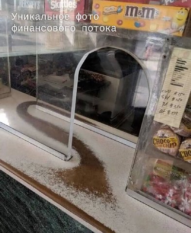 У никальн финанс потока