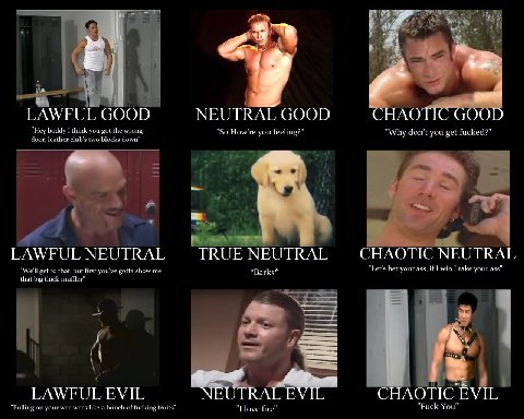 LAWFULGOOD GOOD “HAOTIC GOOD "So How're you feeling?" "Why don't you get fucked?" LAWFUL NEUTRAL TRUE NEUTRAL CHAOTIC NEUTRAL you've gotta show me *Barks* "Let's bet your ass, if win I take your ass" 