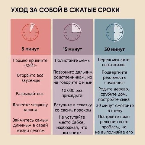 УХОД ЗА СОБОЙ В СЖАТЫЕ СРОКИ 5 минут 15 минут 30 минут Громко крикните Полистайте мемы Переосмыслите СВОЮ ЖИЗНЬ «ХУЙ!» Позвоните дальним Подвергните Оторвите все родственникам, но реальность заусенцы 