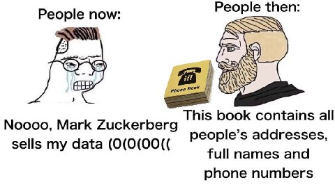 People then: People Phone Book This book contains all Noooo, Mark Zuckerberg people’s addresses, sells my data (0(0(00(( full names and phone numbers