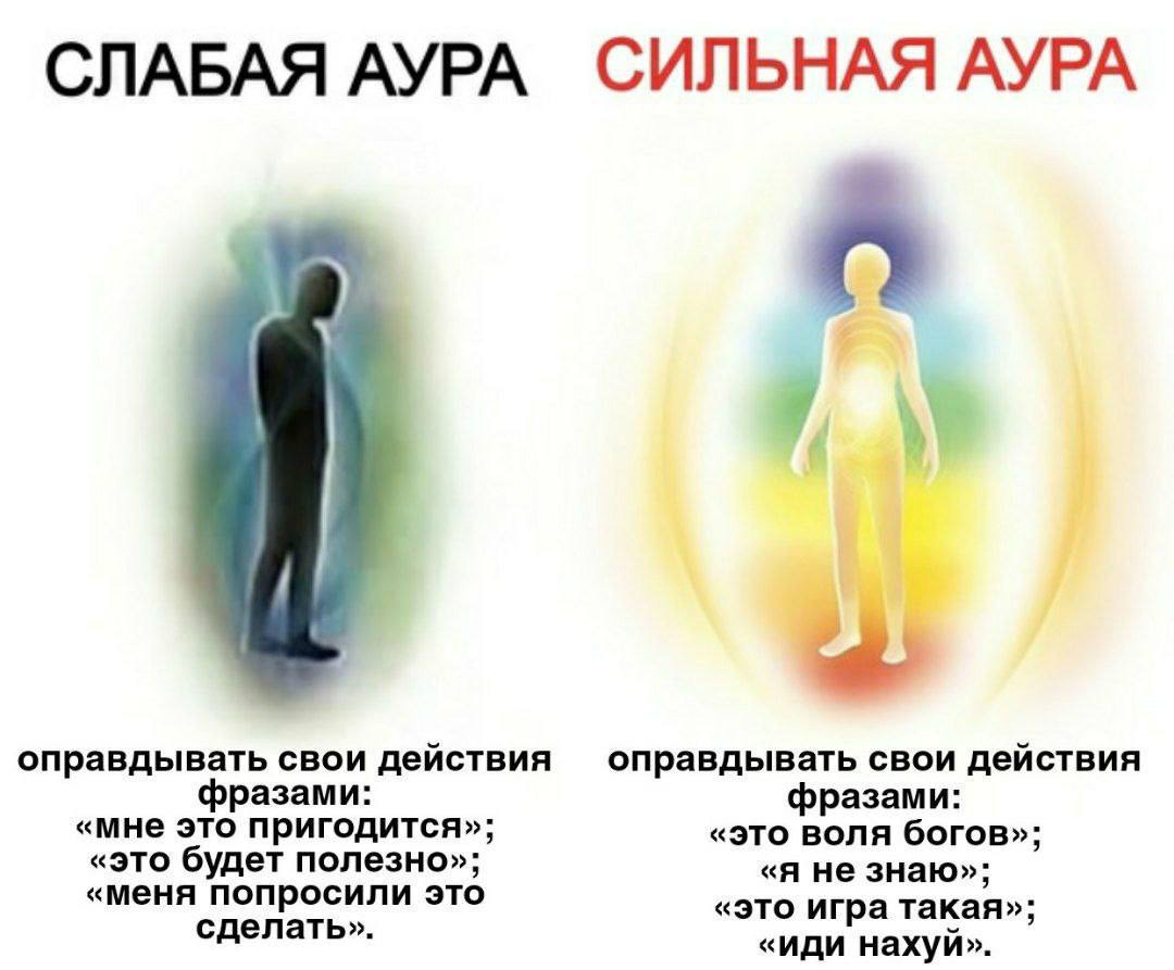 СЛАБАЯ АУРА СИЛЬНАЯ АУРА оправдывать свои действия оправдывать свои действия азами: фразами: «мне это пригодится»; «это воля богов»; «это будет полезно»), «Я не знаю»), «меня попросили это сделать». «