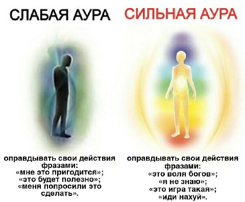 СЛАБАЯ АУРА СИЛЬНАЯ АУРА оправдывать свои действия оправдывать свои действия азами: фразами: «мне это пригодится»; «это воля богов»; «это будет полезно»), «Я не знаю»), «меня попросили это сделать». «