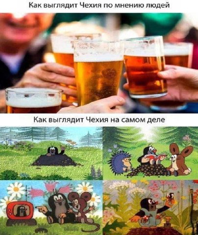 Как выглядит Чехия по мнению людей Как выглядит Чехия на самом деле 25% 45 “4