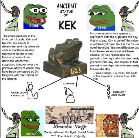 АМСТЕМТ STATUE 2004 KEK at In some aspects they appear to The characteristics of the represent both the night and the day, third pair of gods, Kek and that is to say, Kek is called "the raiser Kauket,
