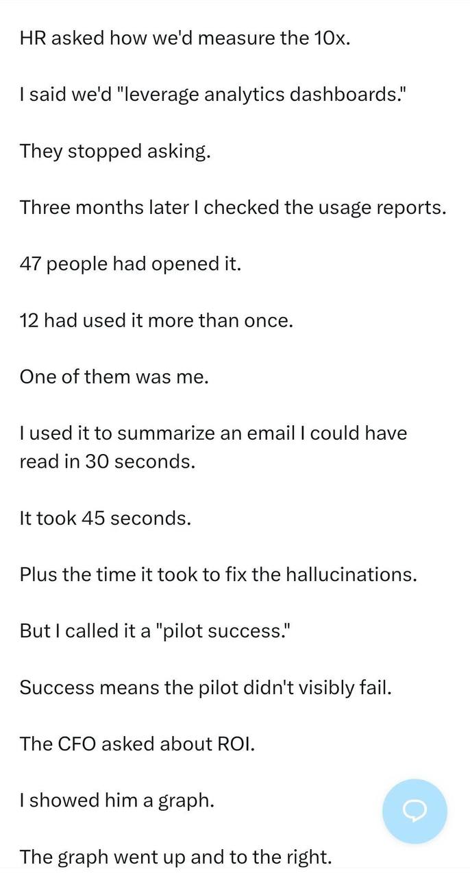 asked how we'd measure the said we'd "leverage analytics dashboards.’ They stopped asking. Three months later checked the usage reports. 47 people had opened it. 12 had used it more than once. One of 