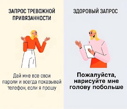 ЗАПРОС ТРЕВОЖНОЙ ЗДОРОВЫЙ ЗАПРОС ПРИВЯЗАННОСТИ 12 Дай мне все свои Пожалуйста, пароли и всегда показывай нарисуйте мне телефон, если я прошу голову побольше