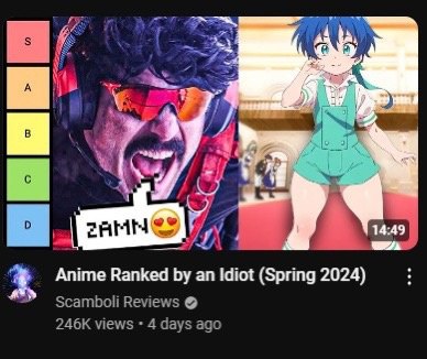 Anime Ranked an Idiot (Spring 2024) Reviews views 4 days ago