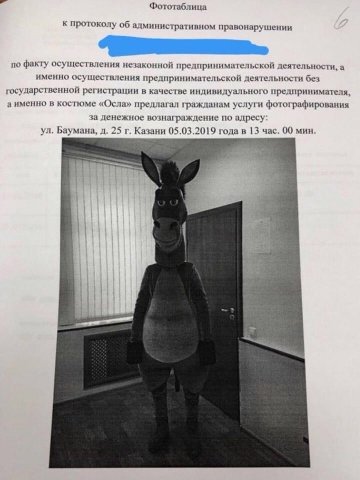 Фототаблица к протоколу об административном правонарушении по факту осуществления незаконной предпринимательской деятельности, а именно осуществления предпринимательской деятельности без государственн