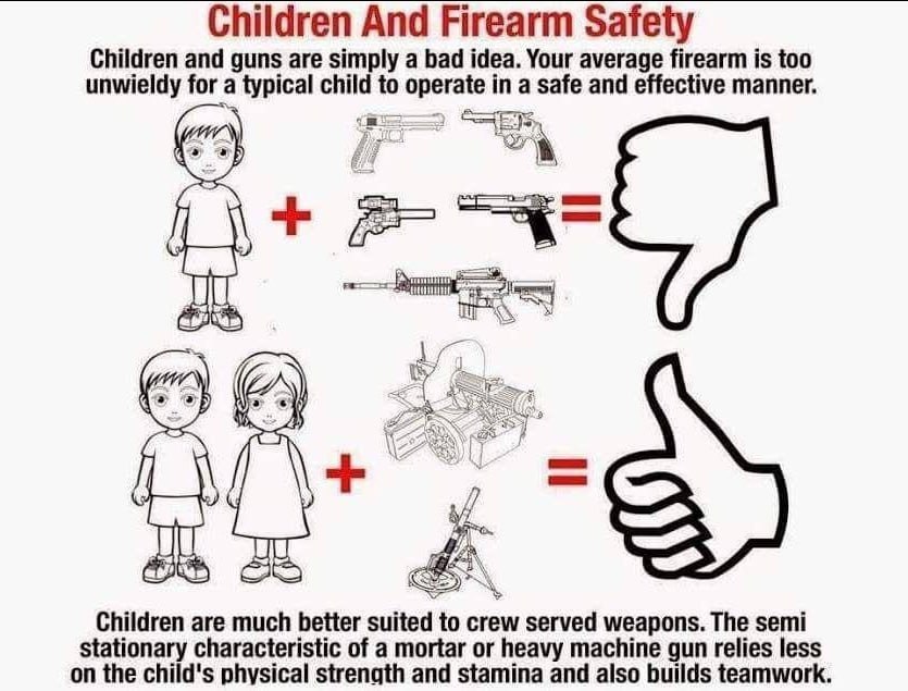 Children And Firearm Safety Children and guns are simply a bad idea. Your average firearm is too unwieldy for a typical child to operate in a safe and effective manner. Children are much better suited
