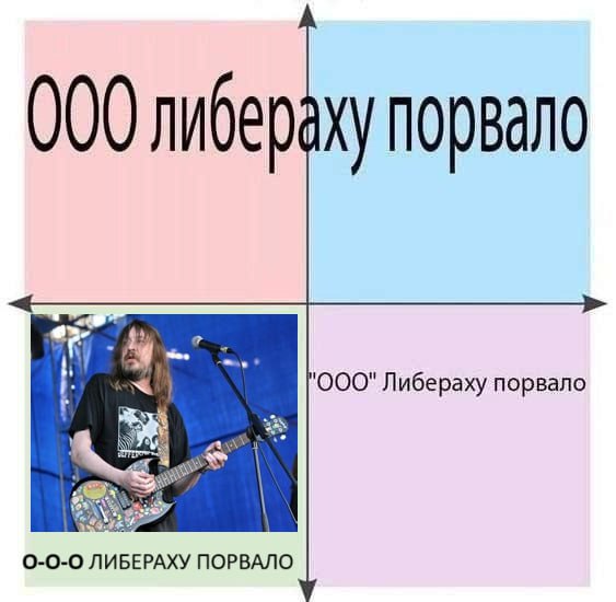 000 порвало '000" Либераху порвало goer ЛИБЕРАХУ