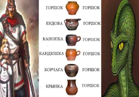 С ГОРШОК ГОРШОК у у ЕНДОВА ГОРШОК КАНОПКА ГОРШОК КАНДЮШКА ГОРШОК A КОРЧАГА ГОРШОК КРЫНКА ГОРШОК