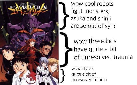 wow cool robots fight monsters ~4 asuka and shinji are so out of sync wow these kids have quite a bit of unresolved trauma wow have quite a bit of unresolved trauma
