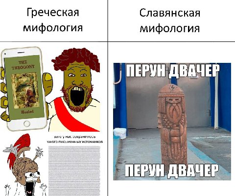Греческая Славянская мифология мифология ПЕРУН ДВАЧЕР Я