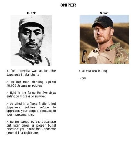 ЗМРЕК ТНЕМ: NOW: fight guerrilla war against the kill civilians in Iraq Japanese in Manchuria cry be last man standing against 40,000 Japanese soldiers fight in the forest for five days eating only gr
