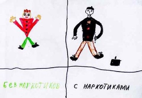 С HAPKOTUKAMY