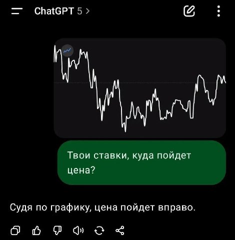 ChatGPT 5 Твои ставки, куда пойдет цена? Судя по графику, цена пойдет вправо