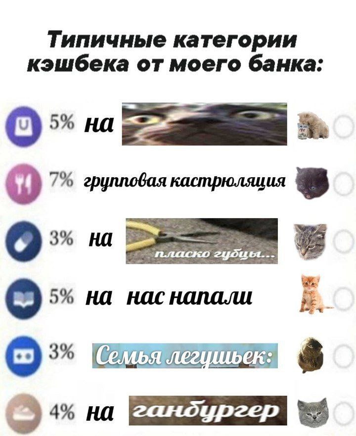 Типичные категории кэшбека от моего банка: 9 7% групповая кастрюляция на NAACKO нас напали COME 0) на