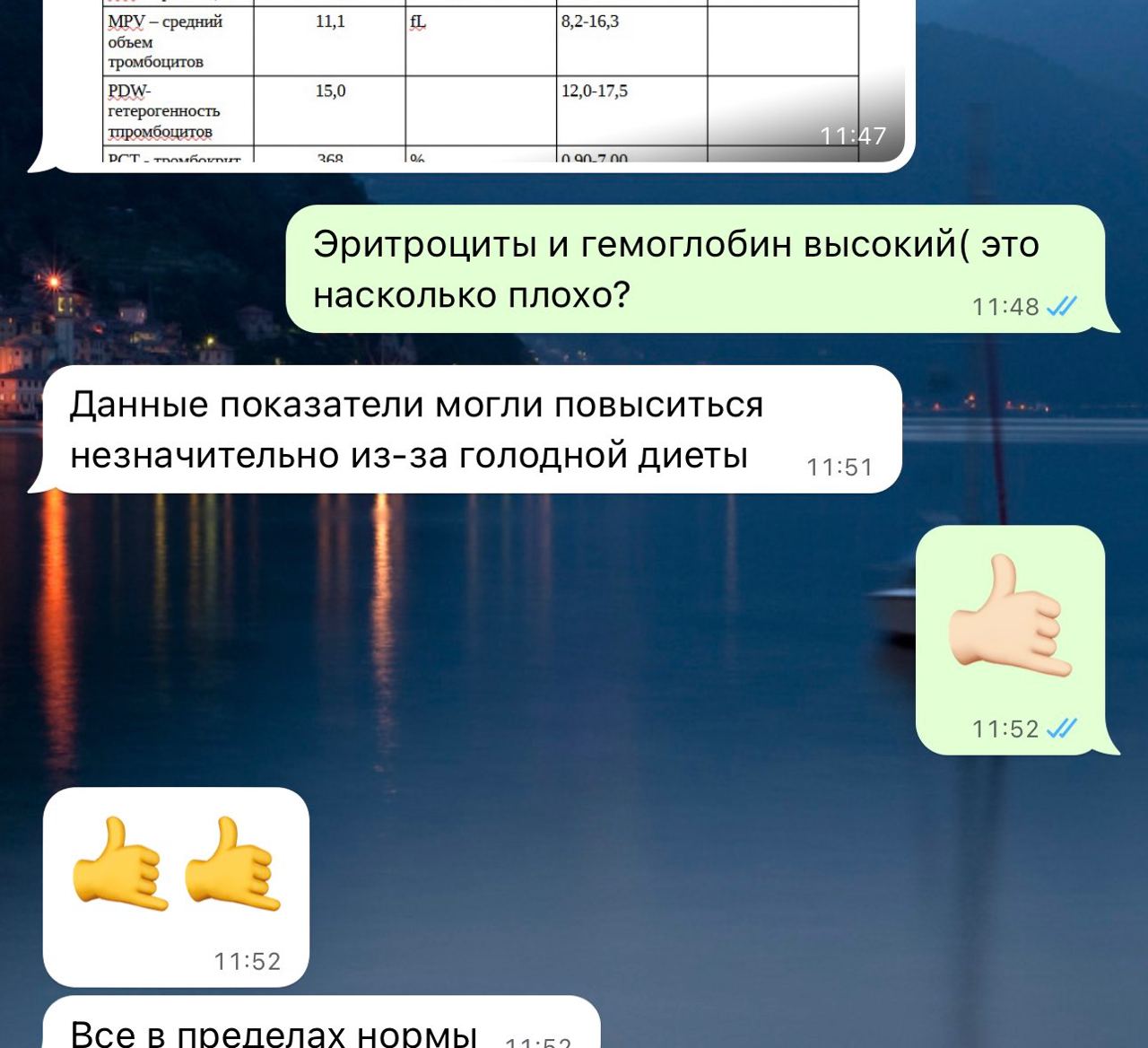 11,1 тромбоц тпромбоцитов гетерогенность РСТ nan7 Эритроциты и гемоглобин высокий( это насколько плохо? 11:48 Данные показатели могли повыситься незначительно из-за голодной диеты 11:51 11:52 11:52