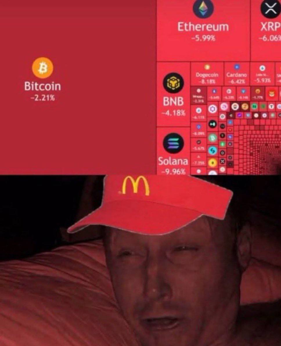 Ethereum XRP 8 о Bitcoin BNB о о Solana о