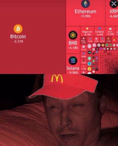 Ethereum XRP 8 о Bitcoin BNB о о Solana о