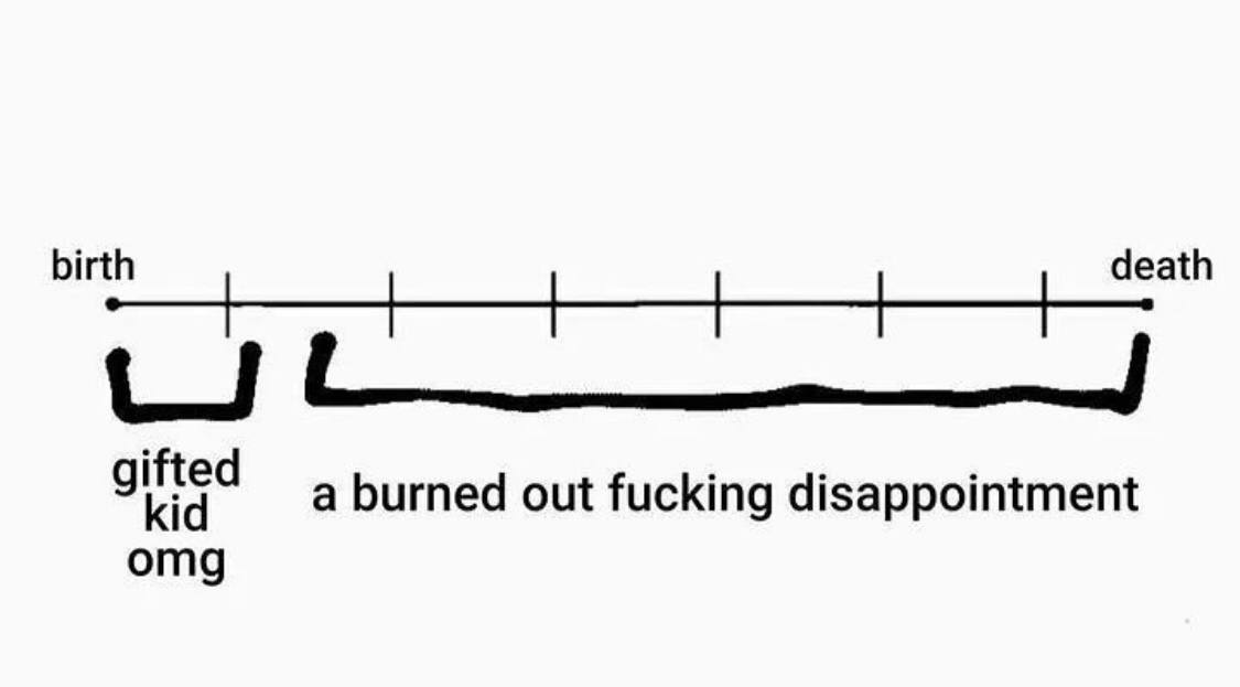 birth death gifted a burned out fucking disappointment omg