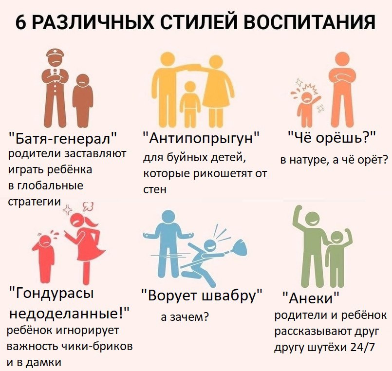 6 РАЗЛИЧНЫХ СТИЛЕЙ ВОСПИТАНИЯ "Батя-генерал" "Антипопрыгун" "Чё орёшь?" родители заставляют для буйных детей, в натуре, а чё орёт? играть ребёнка которые рикошетят от в глобальные стен стратегии "Гонд