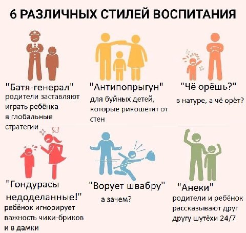 6 РАЗЛИЧНЫХ СТИЛЕЙ ВОСПИТАНИЯ "Батя-генерал" "Антипопрыгун" "Чё орёшь?" родители заставляют для буйных детей, в натуре, а чё орёт? играть ребёнка которые рикошетят от в глобальные стен стратегии "Гонд