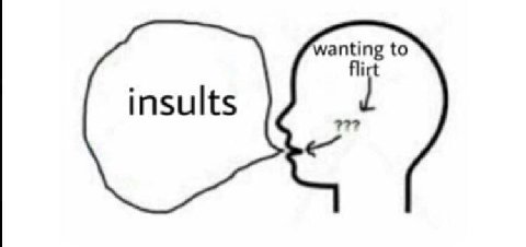 wanting to