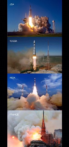USA RUSSIA INDIA FRANCE