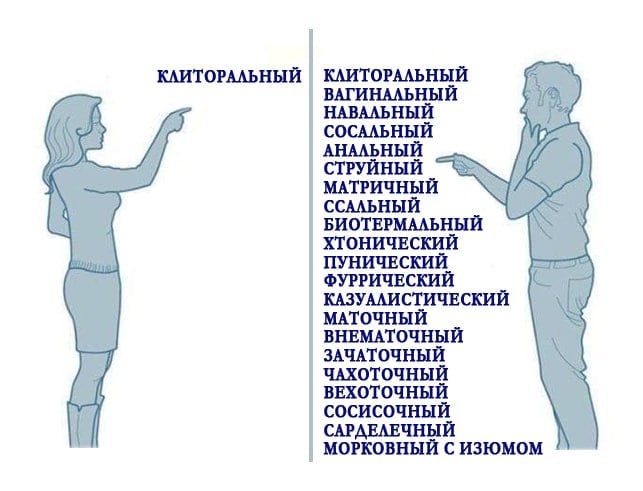 КЛИТОРАЛЬНЫЙ КЛИТОРАЛЬНЫЙ ВАГИНАЛЬНЫЙ НАВАЛЬНЫЙ СОСАЛЬНЫЙ АНАЛЬНЫЙ СТРУЙНЫЙ МАТРИЧНЫЙ ССАЛЬНЫЙ БИОТЕРМАЛЬНЫЙ ХТОНИЧЕСКИЙ ПУНИЧЕСКИЙ ФУРРИЧЕСКИЙ КАЗУАЛИСТИЧЕСКИЙ МАТОЧНЫЙ ВНЕМАТОЧНЫЙ ЗАЧАТОЧНЫЙ ЧАХОТОЧ