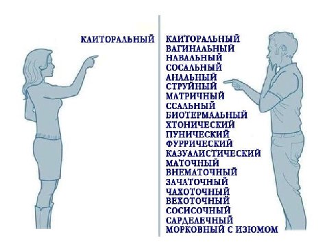 КЛИТОРАЛЬНЫЙ КЛИТОРАЛЬНЫЙ ВАГИНАЛЬНЫЙ НАВАЛЬНЫЙ СОСАЛЬНЫЙ АНАЛЬНЫЙ СТРУЙНЫЙ МАТРИЧНЫЙ ССАЛЬНЫЙ БИОТЕРМАЛЬНЫЙ ХТОНИЧЕСКИЙ ПУНИЧЕСКИЙ ФУРРИЧЕСКИЙ КАЗУАЛИСТИЧЕСКИЙ МАТОЧНЫЙ ВНЕМАТОЧНЫЙ ЗАЧАТОЧНЫЙ ЧАХОТОЧ