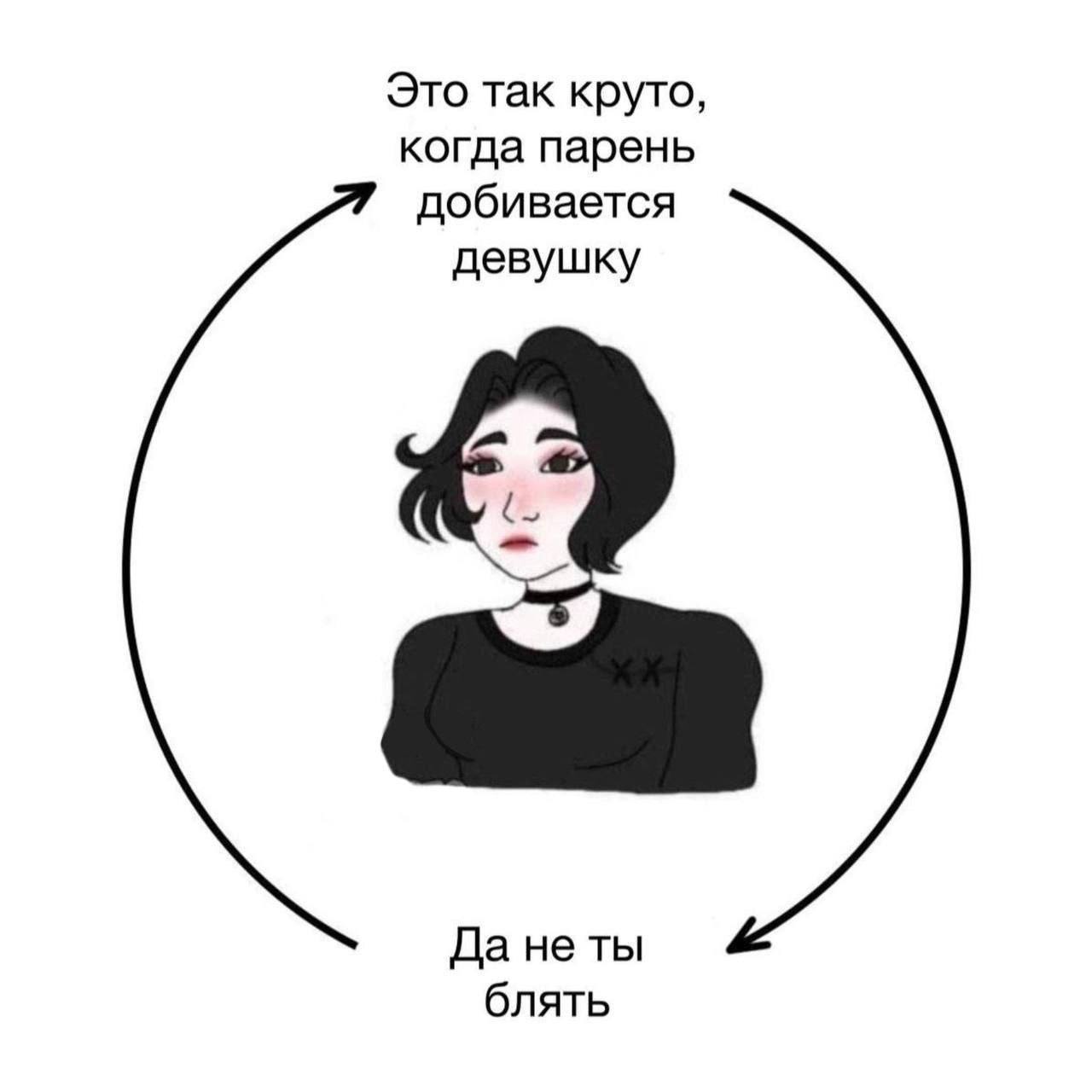 Это так круто, когда парень добивается девушку Да не ты блять