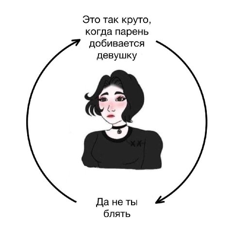 Это так круто, когда парень добивается девушку Да не ты блять