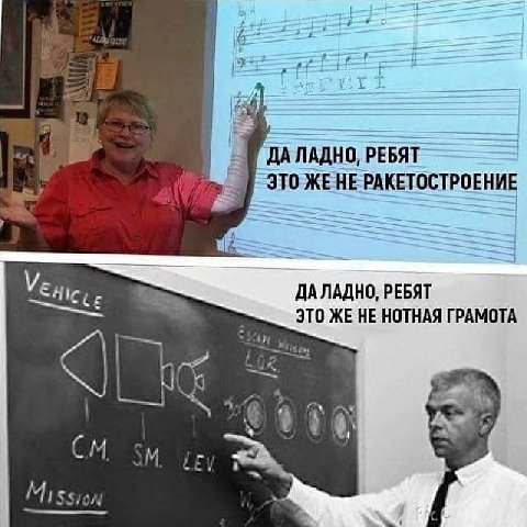 ДАЛАДНО, РЕБЯТ ЖЕНЕ РАКЕТОСТРОЕНИЕ Hic, ДАЛАДНО, РЕБЯТ ЭТО ЖЕ HE НОТНАЯ ГРАМОТА К А