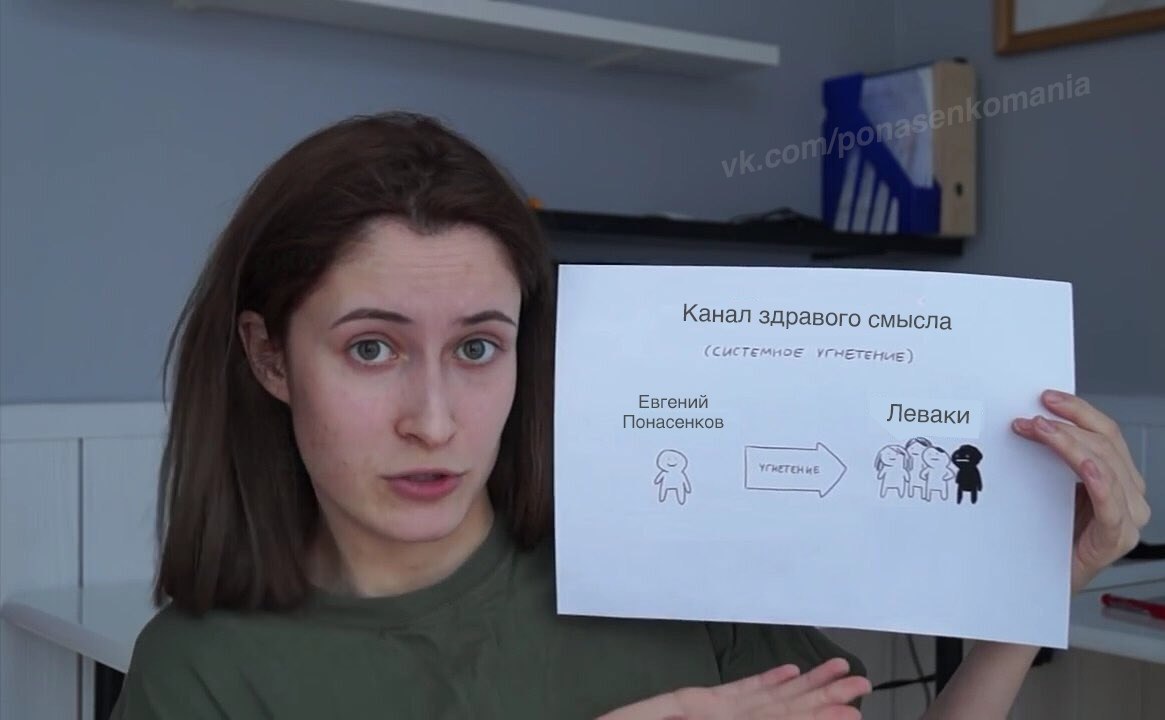 Канал здравого смысла {СИСТЕМНОЕ УГНЕТЕНЫЕ) Евгений Понасенков Леваки 8 aly, |1