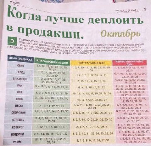 2 0 ТОЛЬКО У родакин. Октябрь МАЦИЯ TEM, КТО ПЛАНИРУЕТ ДЕПЛОИТЬ ПРОД 8 БЛИЖАЙШЕЕ ВРЕМЯ В №20 ВАС ЖУРНАЛА АСТРОЛОГ ЕЛЕНА ВАЛЕНТИНОВНА МАЗОВА ВЫСЧИТАЛА АСТРОКАЛЕНД, ДАТЫ ДЛЯ ЭТОЙ ПРОЦЕДУРЫ ВСЕМ ЗНАКАМ Т