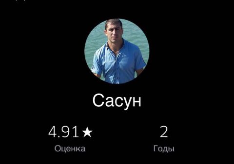 CacyH 2 Оценка Годы
