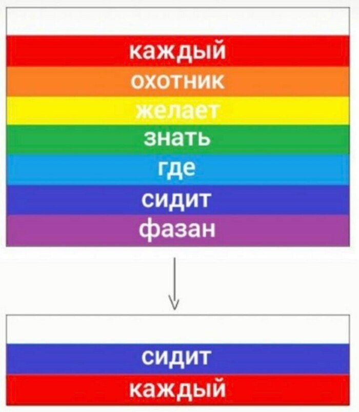 було вже?