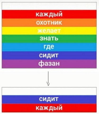 було вже?