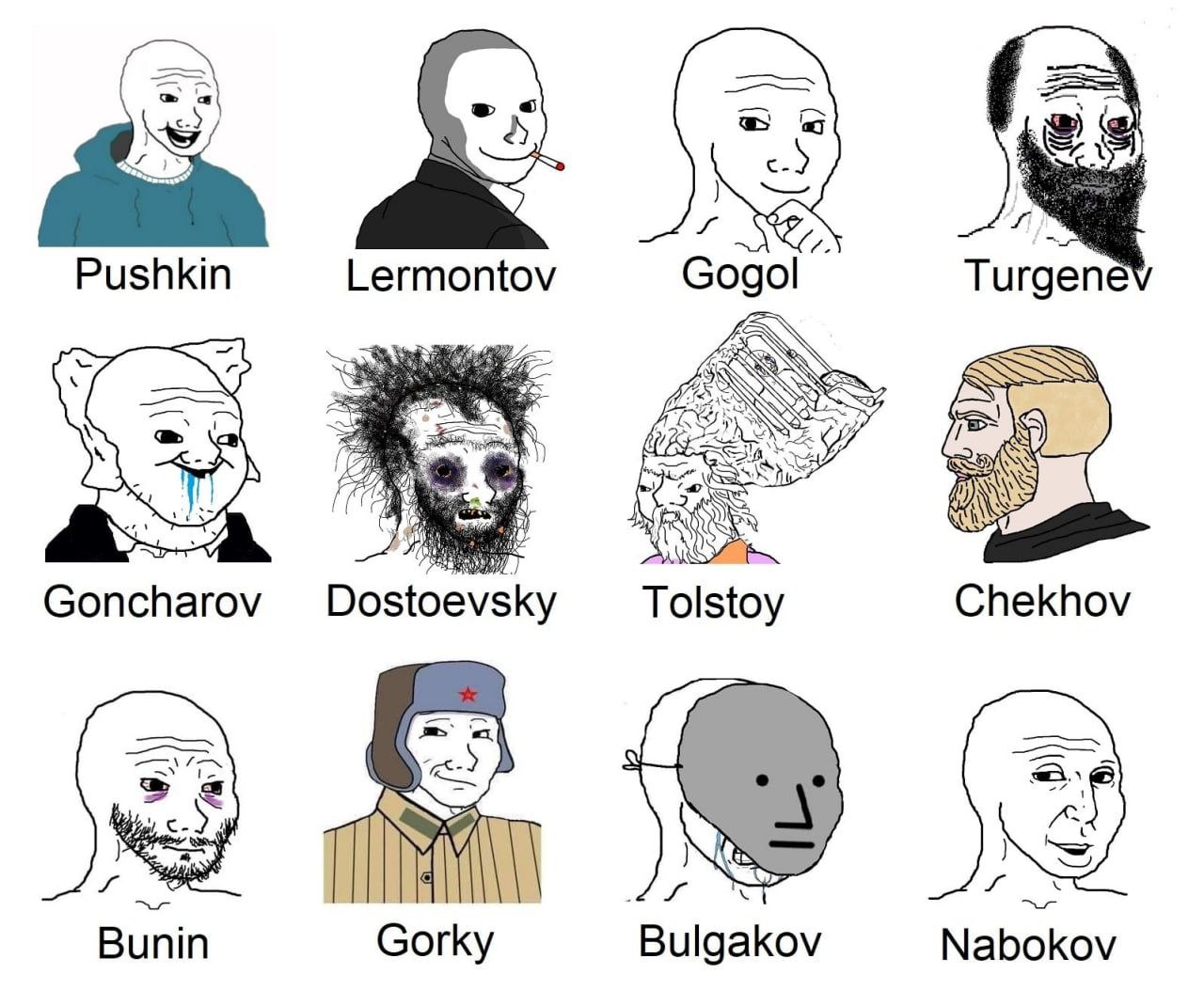 Pushkin Lermontov Gogol Turgene а Goncharov Dostoevsky Tolstoy Chekhov RSS Bunin Gorky Bulgakov Nabokov