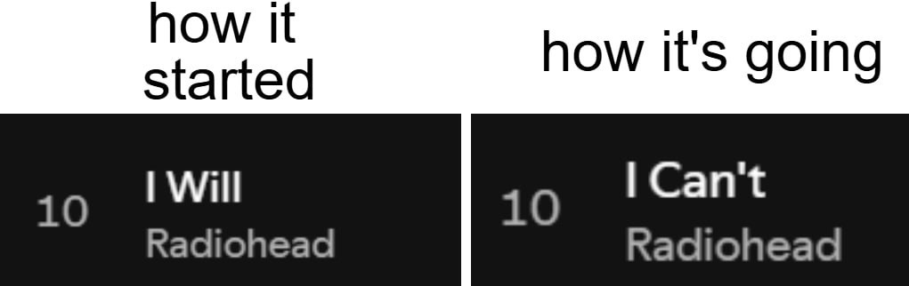 how it Started how it's going Will Radiohead Radiohead