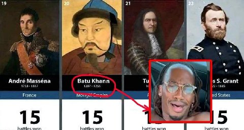 19 20 21 22 354 7 4 André Masséna Batu Khann 5 Grant Ггапсе States