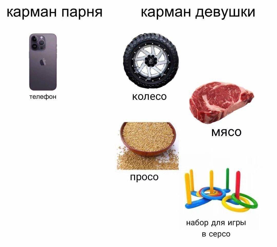 карман парня карман девушки телефон колесо мясо просо набор для игры в серсо