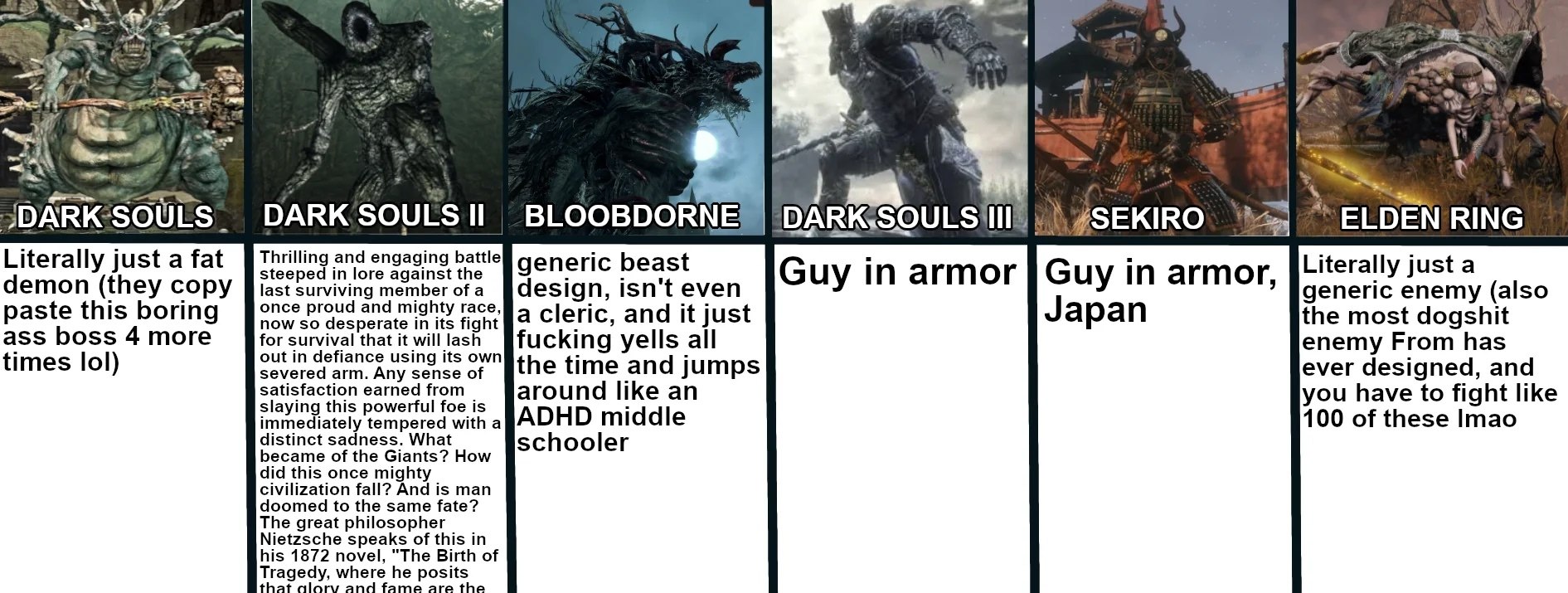43 4 4. 4 a RING Literally just a fat Thrilling and engaging battle generic beast Literally iust а steeped in lore against the У] demon (they copy surviving member ofa isn't even Guy In armor Guy In а