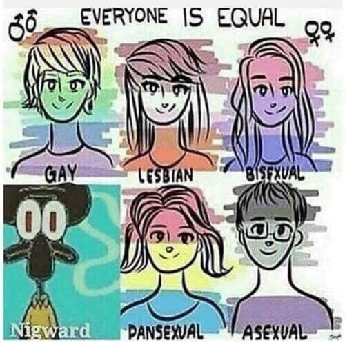 IS EQUAL 00
