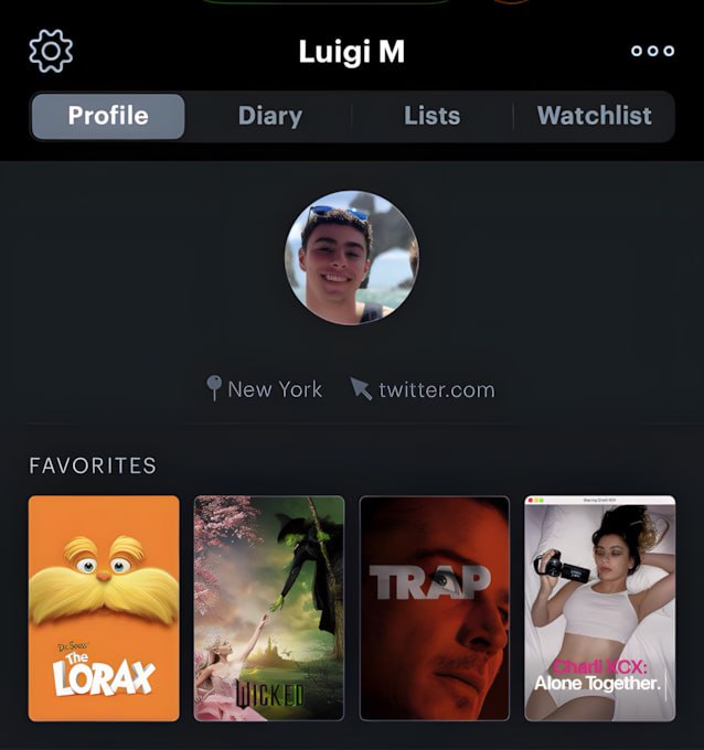 Luigi ооо Diary Lists Watchlist New York twitter.com FAVORITES KEL