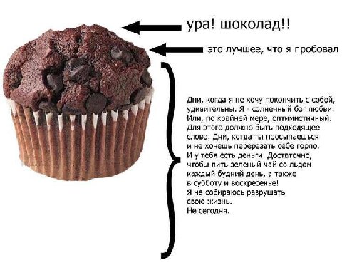 Ура! шоколад!! это лучшее, что я пробовал Дни, когда я не хочу покончить с собой, удивительны. Я солнечный бог любви. Или, по крайней мере, оптимистичный. Для этого должно быть подходящее слово. Дни, 
