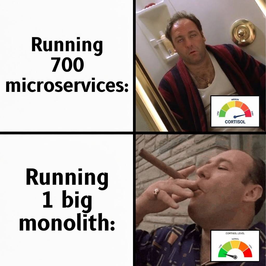 Running 700 microservices: Running As 1 monolith: