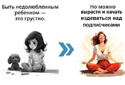 Быть недолюбленным Но можно ребенком вырасти и начать это грустно. издеваться над подписчиками у